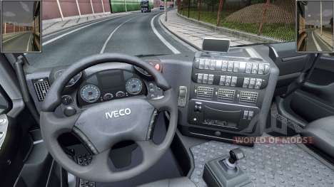 Всего понемногу для Euro Truck Simulator 2