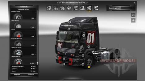 Открытые аксессуары для Euro Truck Simulator 2