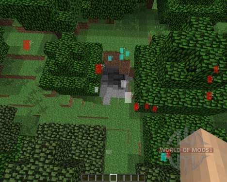 Scouter [1.6.4] для Minecraft