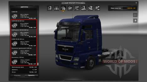Двигатели для грузовиков MAN для Euro Truck Simulator 2