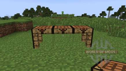 Noted Items [1.7.2] для Minecraft