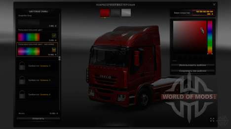 Мод на деньги для Euro Truck Simulator 2