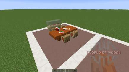 Custom Head Objects для Minecraft