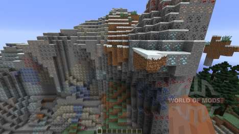 Super Ore World для Minecraft
