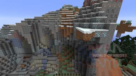 Super Ore World для Minecraft