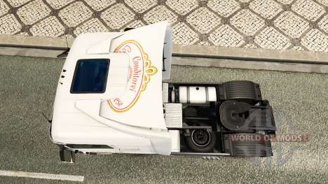 Скин Coppenrath & Wiese на тягач Mercedes-Benz для Euro Truck Simulator 2