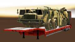 Полуприцепы с военной техникой v1.4.1 для Euro Truck Simulator 2
