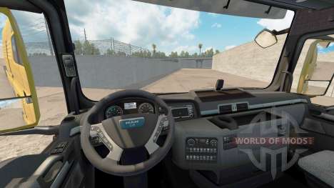 MAN TGX v7.0 для American Truck Simulator