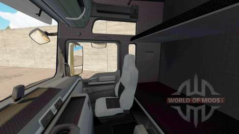 MAN TGX v7.0 для American Truck Simulator