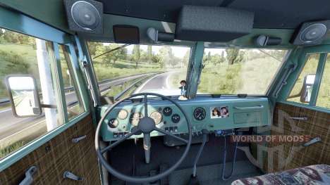 КрАЗ 258 и 260В для Euro Truck Simulator 2