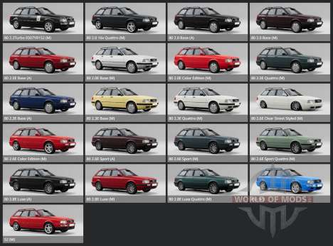 Audi S2 Avant (B4) 1993 для BeamNG Drive